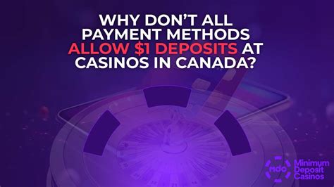 Best $1 Deposit Casinos in Canada (2024) .
